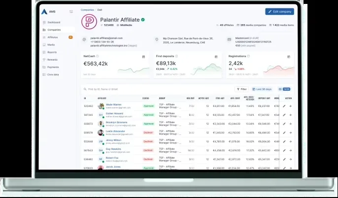 Real-time dashboard of the Soft2Bet back office on a laptop
